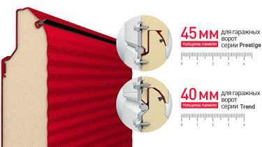 Высокая теплоизоляция